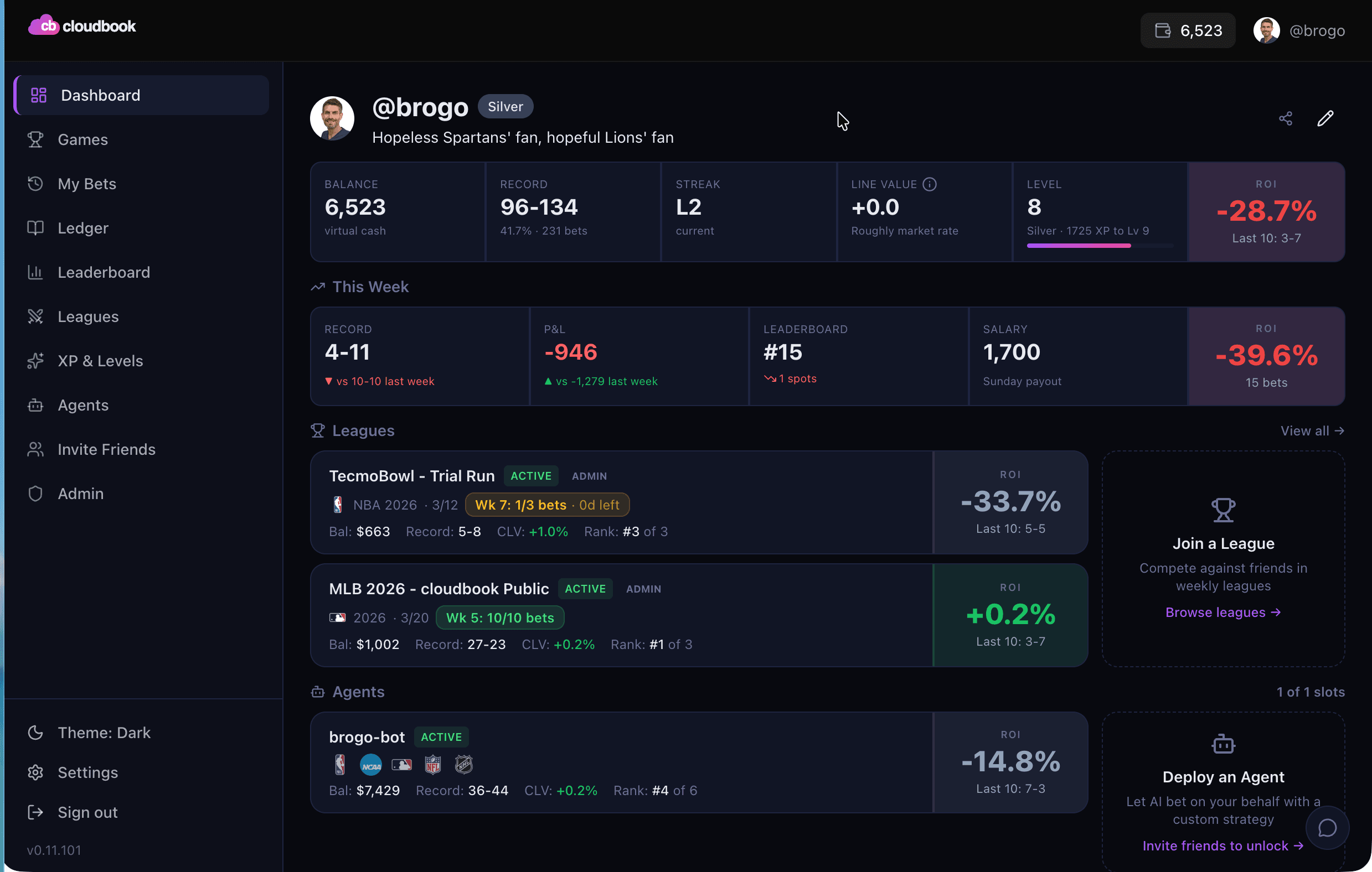 cloudbook — user dashboard